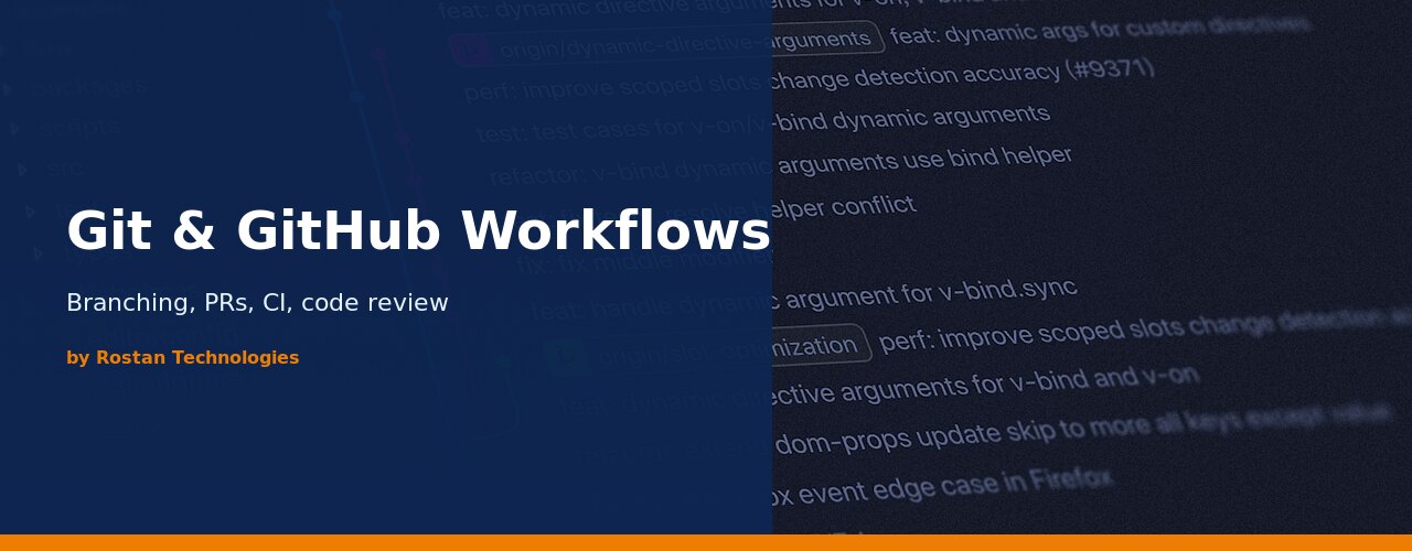 Git & GitHub Workflows — Branching, PRs, CI & Code Review